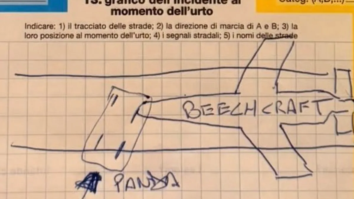 Milano Linate'deki Yer Çarpışması Tutanak Krokisi Mercek Altında