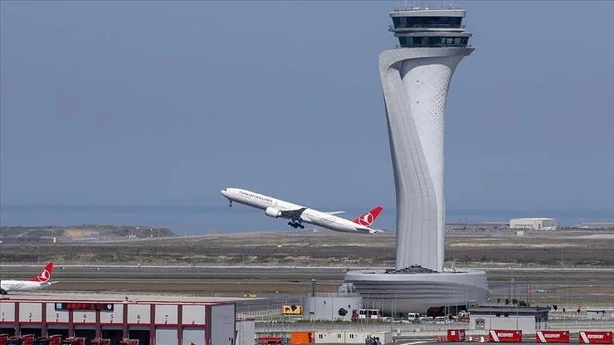 Türkiye Havacılığı Zirveye Uçtu: Kapasite 26 AB Ülkesini Geride Bıraktı