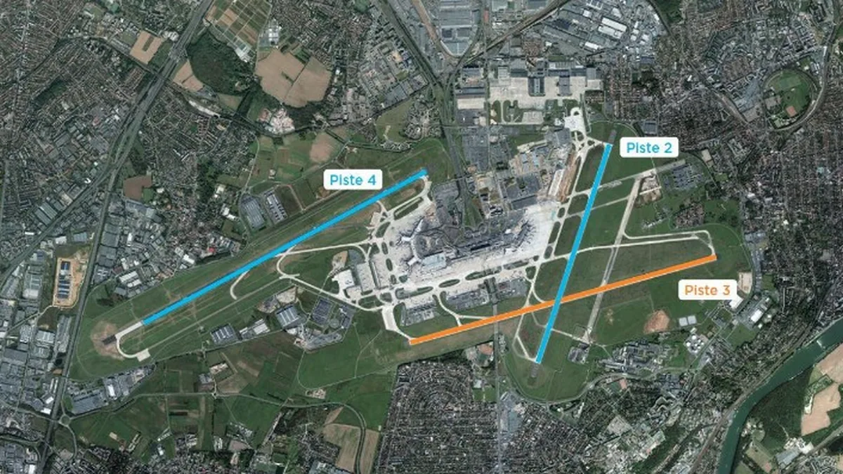Paris-Orly Havalimanı'nda Kritik Pist Yenileme Çalışması Başladı