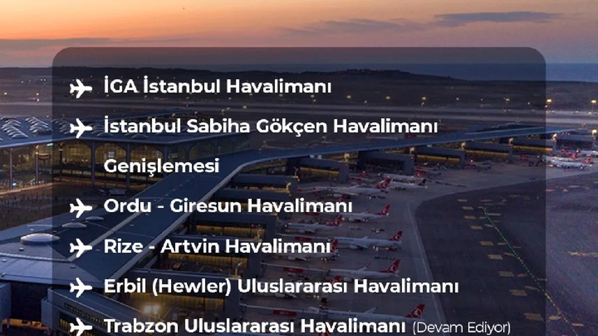 Cengiz Holding'in Havalimanı Portföyü 225 Milyon Yolcu Kapasitesine Ulaştı
