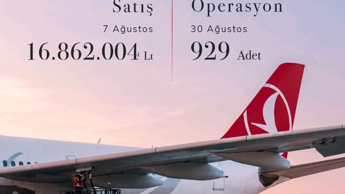 TFS Ağustos Ayında İki Yeni Rekora İmza Attı: Yakıt Satışı ve İkmalde Zirve