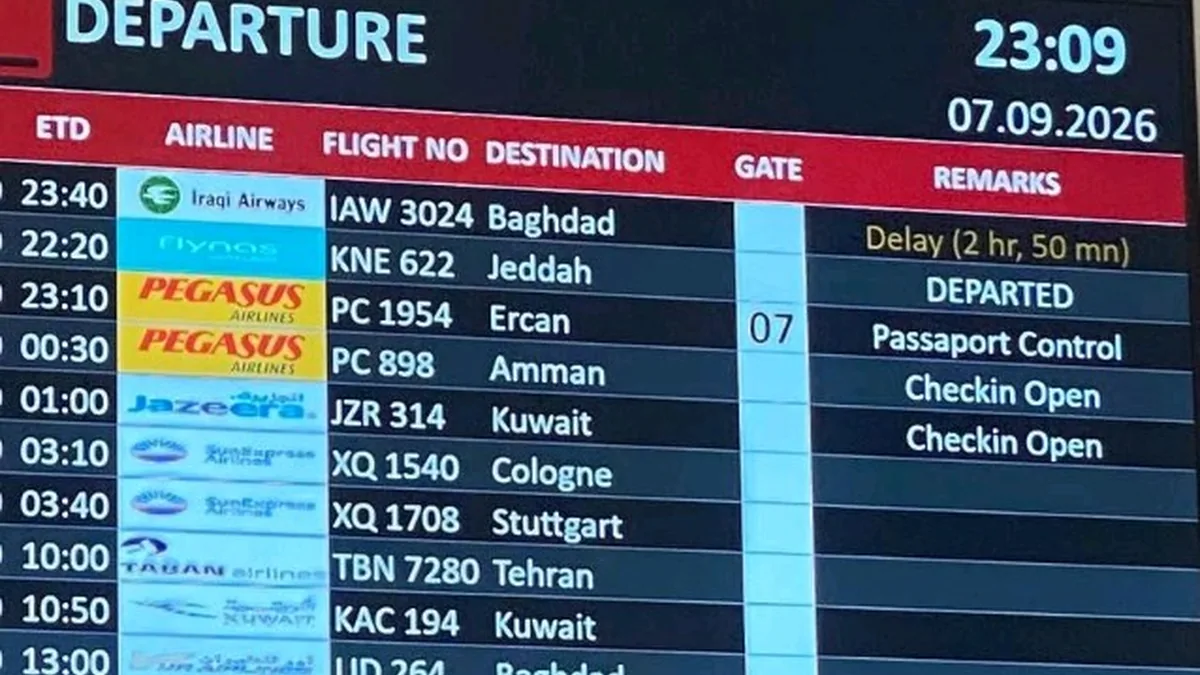 Irak Havayolları'nın Trabzon Seferinde Uzun Rötar Mağduriyeti