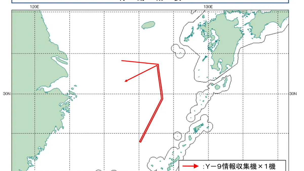 Japonya'dan Doğu Çin Denizi'nde Beş Gün Üst Üste Y-9 Müdahalesi