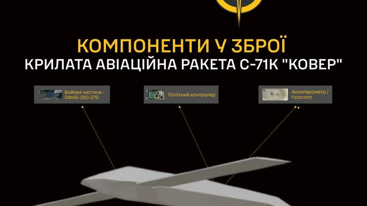 Rusya, Su-57E İçin Geliştirilen Yeni Nesil Mühimmatlarını Mısır'da Tanıttı