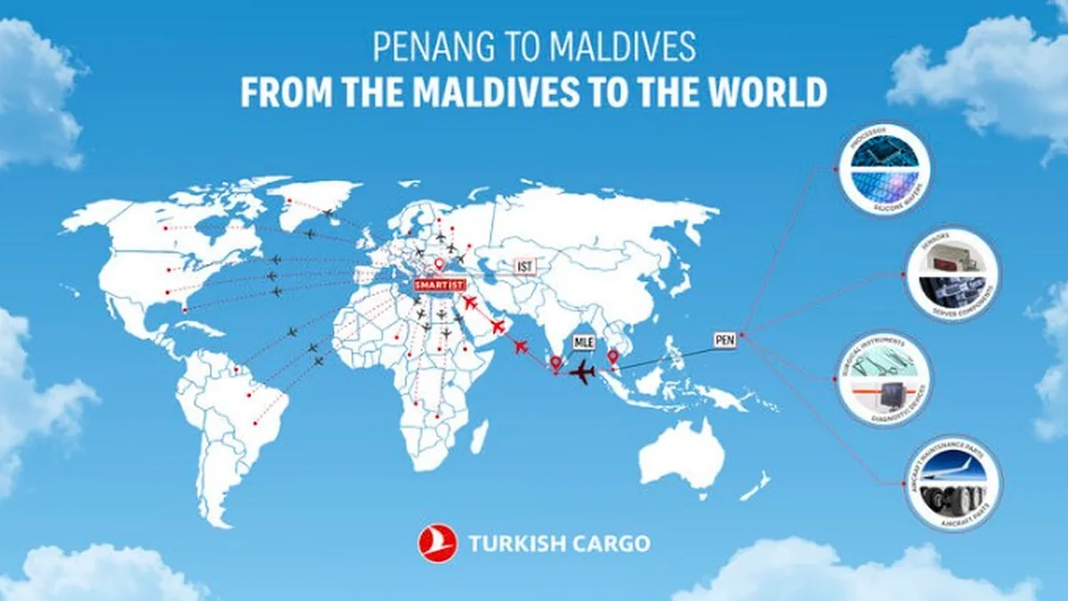 Turkish Cargo, Penang ile Küresel Hava Kargo Ağını Genişletti