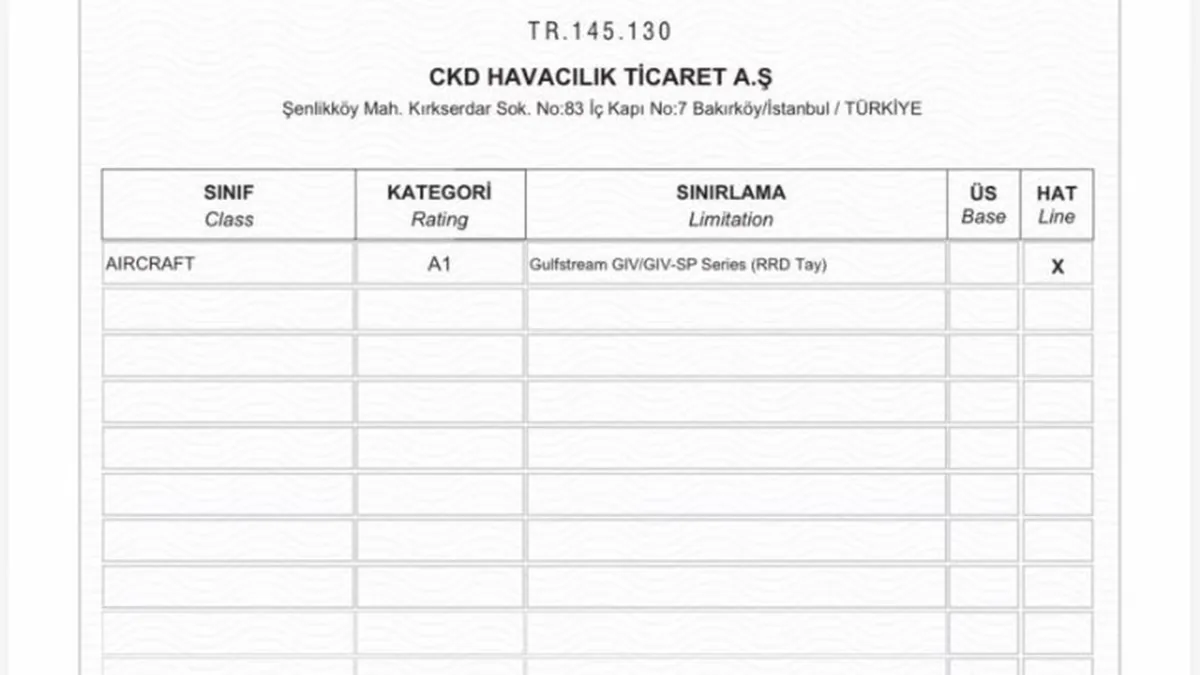 CKD Havacılık SHGM'den SHT-145 Yetkisi Aldı: Sektöre Güçlü Katkı