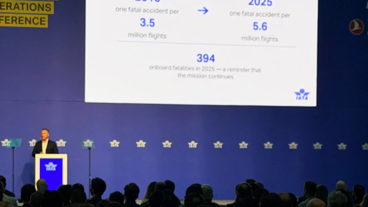 IATA, Küresel Havacılıkta Yeni Emniyet Risklerine Dikkat Çekti