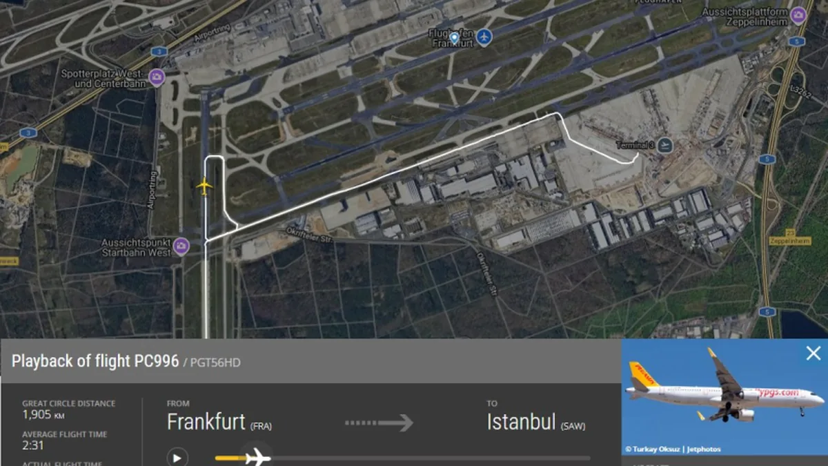 Frankfurt'ta Pegasus Uçağının Yanlış Kalkış Girişimi Hava Trafik Kontrolörlerince Önledi