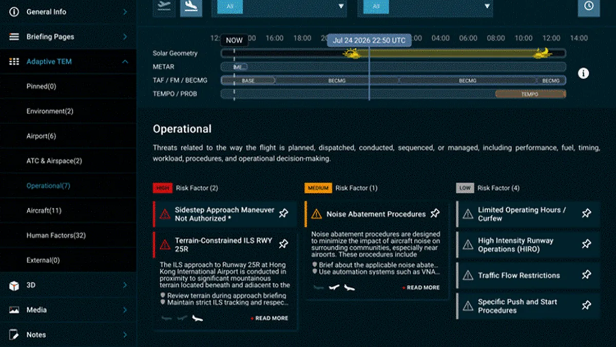Synapse Aviation, Uçuş Risk Yönetiminde Adaptif TEM'i Tanıttı